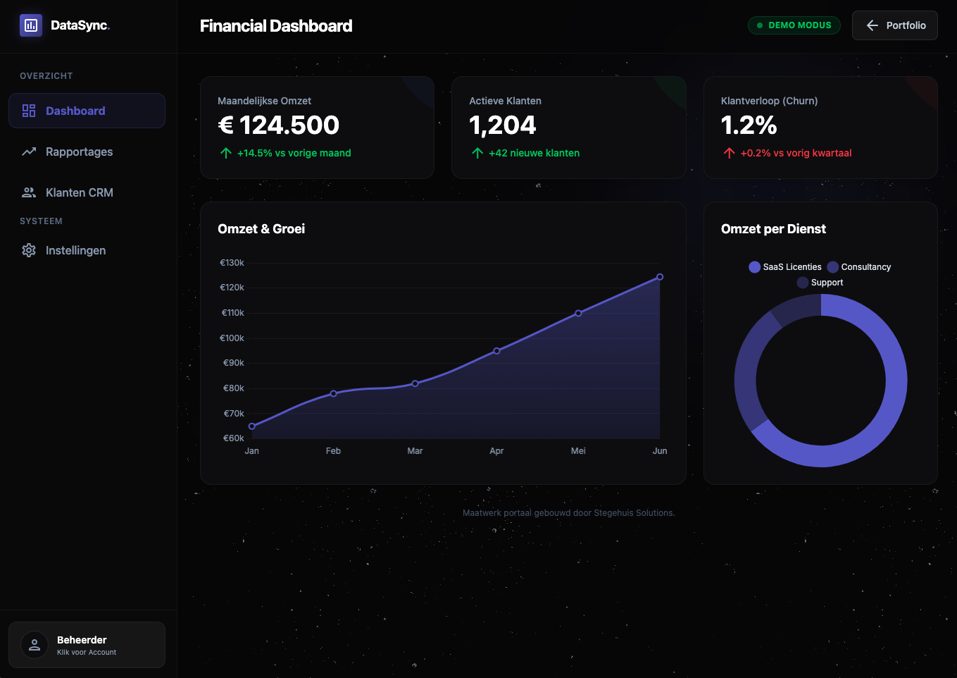 Real-time Data Dashboard